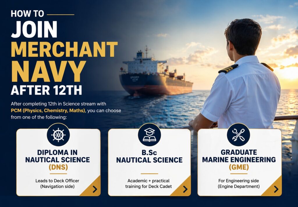 how to join merchant navy after 12th